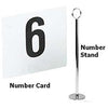 Table Numbers