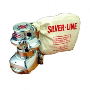 Sander-Floor Edger